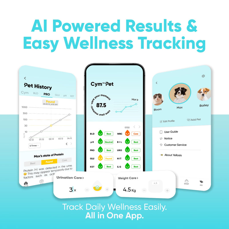 Pet Urine Test Kit with AI App | Dog & Cat Strips | Glucose, Protein, Blood, pH & More | 10 Wellness Indicators | 60s Non-Invasive at Home [5 Tests] 1