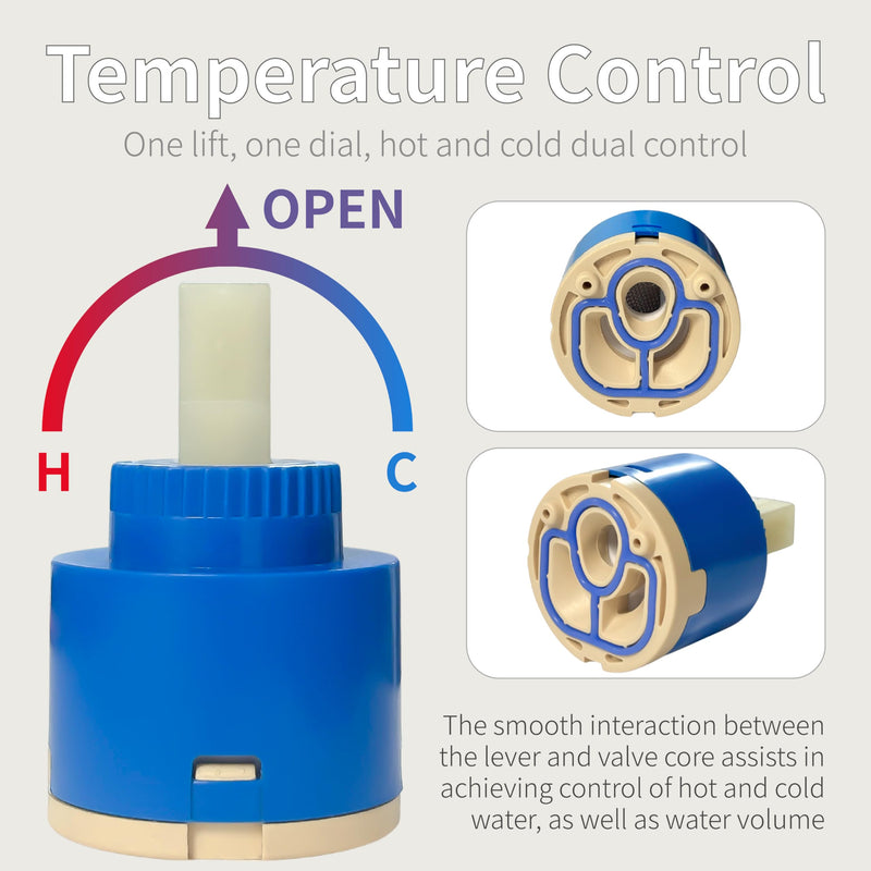40mm Faucet Cartridge,CUPC/NSF/IAPMO Certified,Suitable for Shower and Kitchen Faucet,Included Brass Cap and Decorative Cover