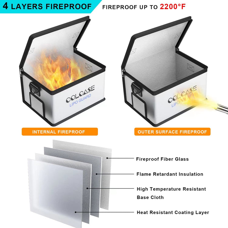 COLCASE Lipo Safe Bag Fireproof Explosionproof wtih Combination Lock Battery Storage and Charging Upgraded Silicone Coated Fireproof Bag (11 x 8 x 6.5 in) Large (11.0 x 8.0 x 6.5 inches)