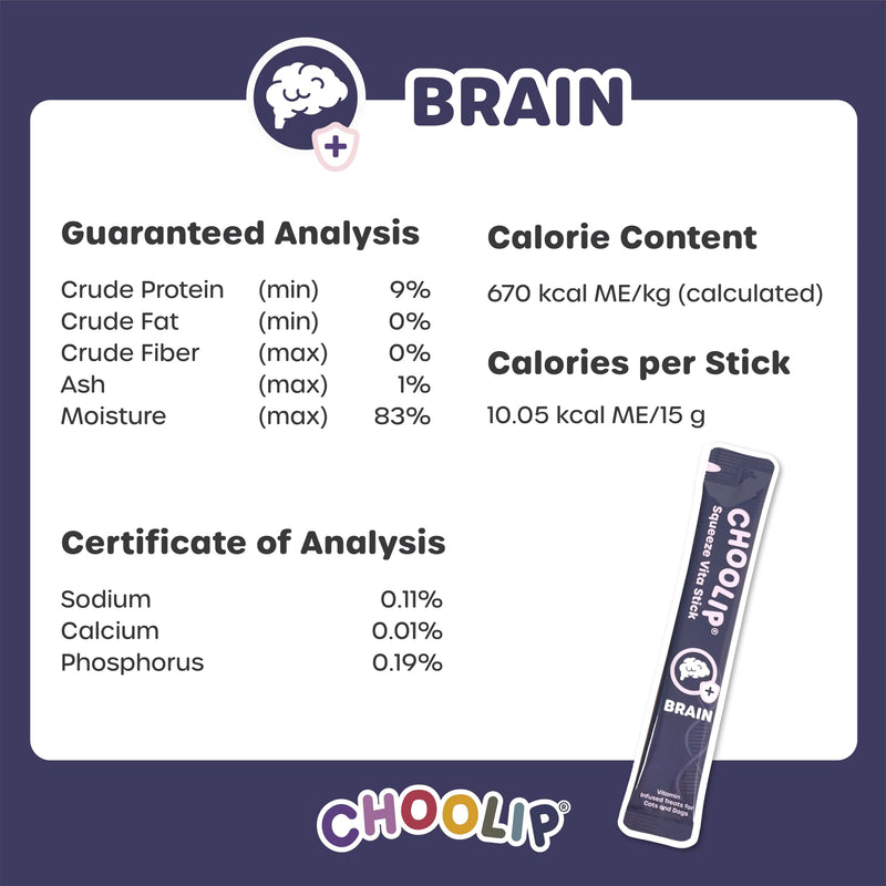 Choolip Bundle | Kidney + Brain Pouches. 14 Squeeze Vita Sticks (7 Kidney + 7 Brain) with Essential multivitamins. [Both Products are for Cats & Dogs of All Life Stages]