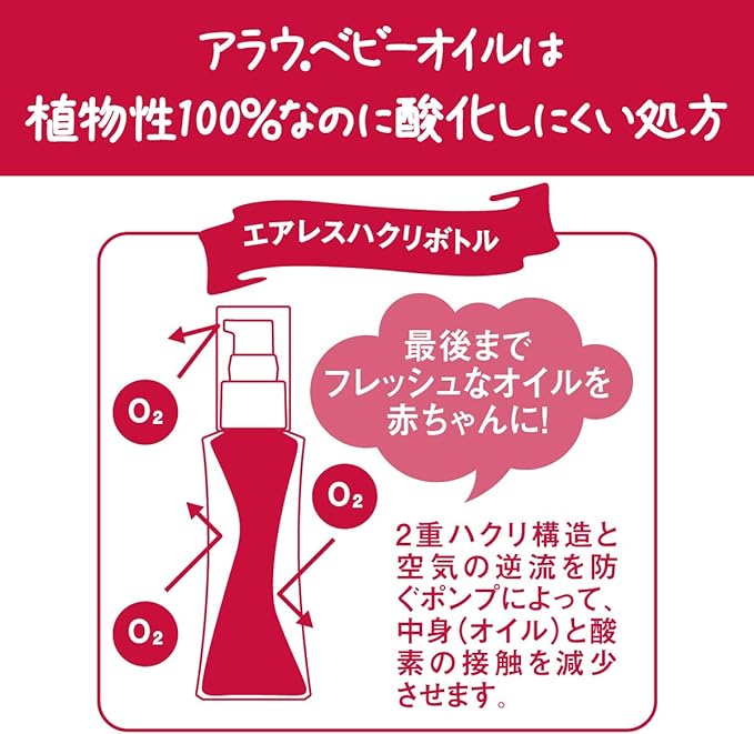 arau. Baby Baby Oil, Additive-free, 3.4 fl oz (100 ml) - NewNest Australia