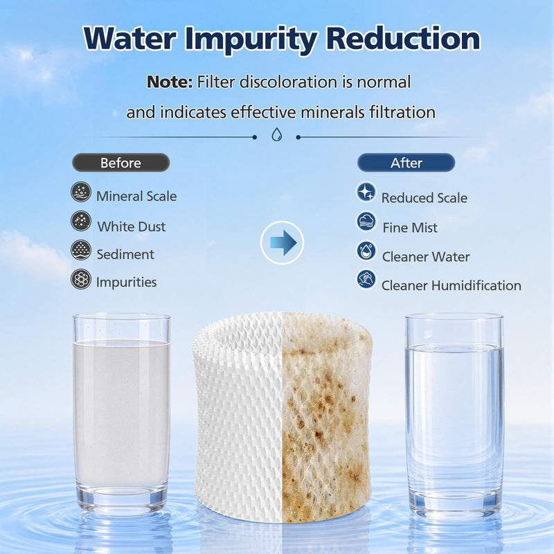 Humidifier Filter Replacement for Canopy Bedside & Nursery, 4-Pack 4 Pack