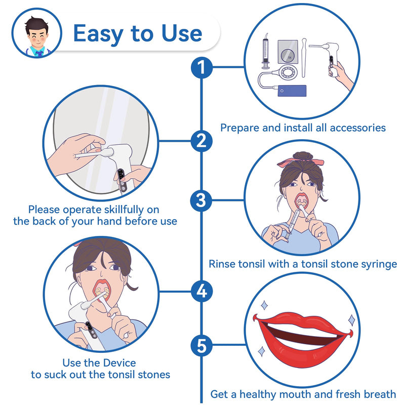 Upgraded Electronic Tonsil Stone Remover，Tonsil Stone Remover Vacuum，Tonsil Stones Removal kit，Tonsil Stone Extractor，7 in 1 Kit