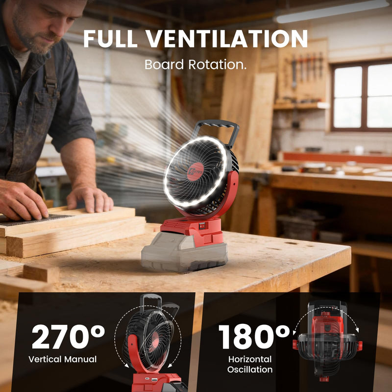 ohyes 5IN Jobsite Fan Fit for Milwaukee 18V Battery