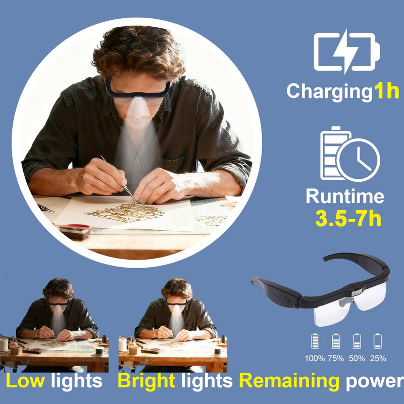 Professional Magnifying Glasses Headset with 5 Detachable Lenses 0.75X-4.0X & 3 LED Lights, Rechargeable Hands-Free Headband Magnifier for Close Work, Jewelry Crafts Hobby Black