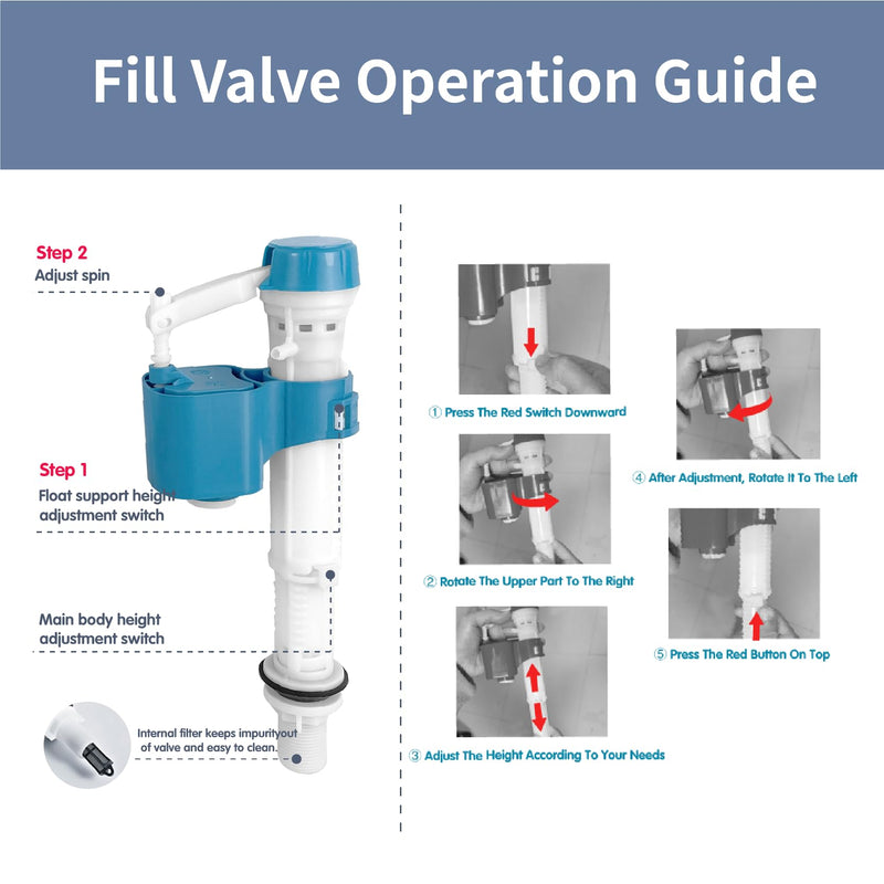Toilet Tank Replacement Kit for Lever-Handle Toilets - Includes Water-Saving 2-Inch Dual Flush Valve Replacement with Integrated Handle & Adjustable Fill Valve Fits 2-inch drain holes