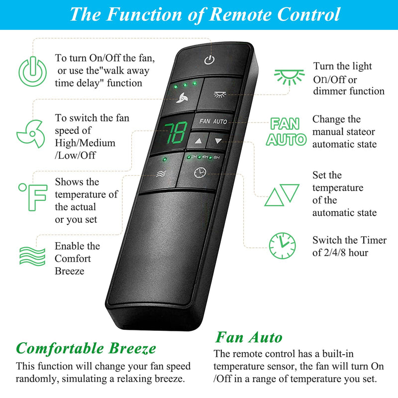 Thermostatic Ceiling Fan Remote Control Replacement for Hampton Bay 2AAZPHD3/HD3 KUJCE10320/TR222A, with Timer Light Dimmer, 3-Speed Wall Mount (Remote Only) HD3 Remote Only