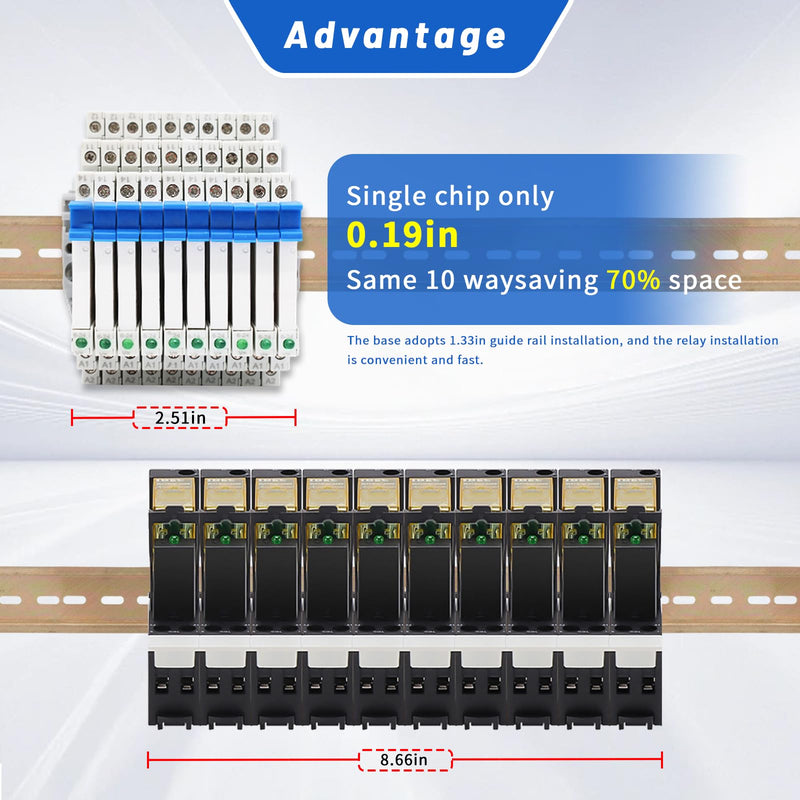 (10Pcs) 24V Relay Din Rail;Silm;Signal Relay for PLC;24VDC and 24VAC Both;HF41F/24-ZS 5 Pin 1NO 1NC 6A SPDT with LED Indicator with Socket Base;Max 6A 250VAC;24 Coil dc/ac 10