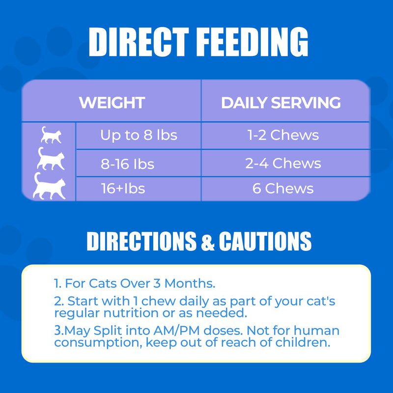 Just Try 300 Bites Calming Cat Treats for Relaxation - with Chamomile, L-Tryptophan, Melatonin for Cats– Chicken Flavor Calming Bites for Cats 6.35 oz
