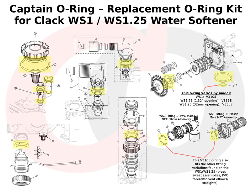 Captain O-Ring – Replacement O-Ring Kit for Clack WS1 / WS1.25 Water Softener