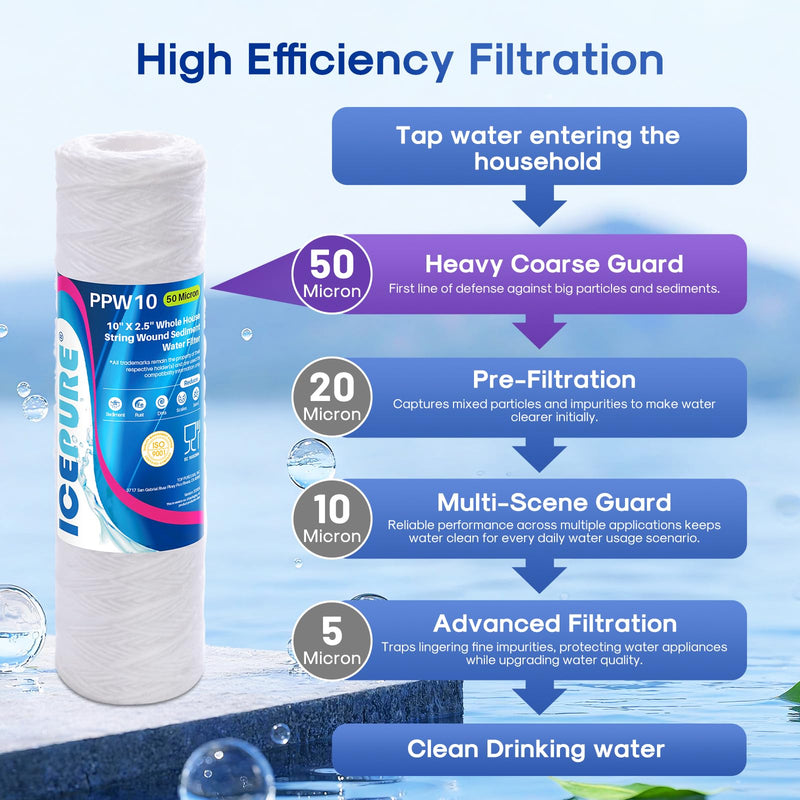 ICEPURE 50 Micron 10" x 2.5" String Wound Sediment Water Filter Cartridge for Well filter Universal Replacement for Any 10 inch RO Unit, WP-5, Aqua-Pure AP110 CFS110 Culligan P5 WFPFC4002 CW-MF, 6PACK 50 Micron (Heavy-Duty) 6 Count (Pack of 1)