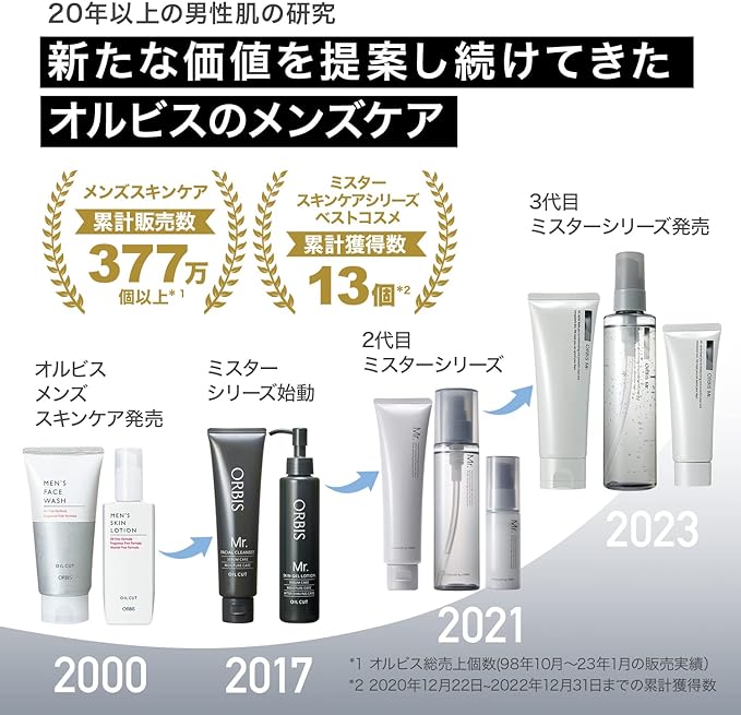 Orbis Mr. Quasi Drug, Orbis Mister Skin Care 3-Step Set, Men's, Facial Cleanser, Lotion, Moisturizing Cream Set - NewNest Australia