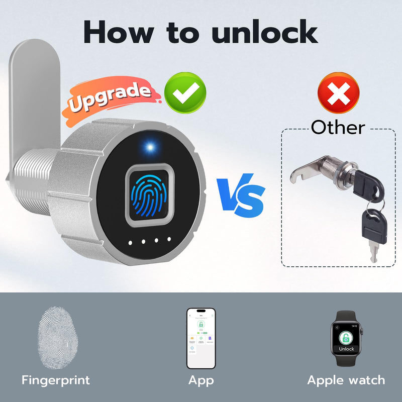 Pothunder Fingerprint Lock, Biometric Cabinet Lock Set - 0.75" (20mm), Bluetooth Access, Digital Keyless for Metal Storage 20 mm