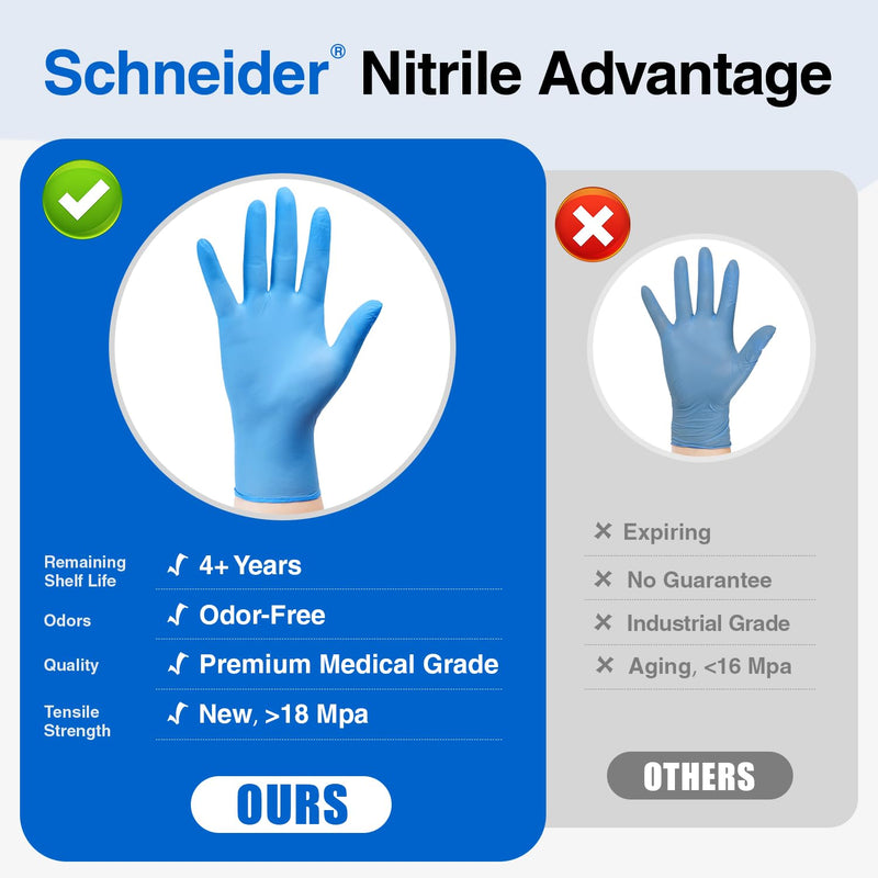 Schneider Nitrile Exam Gloves, Blue Disposable Gloves, Medical Grade, Food Grade, Latex Free, Powder Free 100 Large