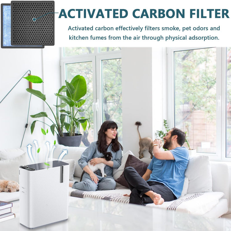 Replacement Filter, Compatible With Dhyala KJ01 Air Purifier