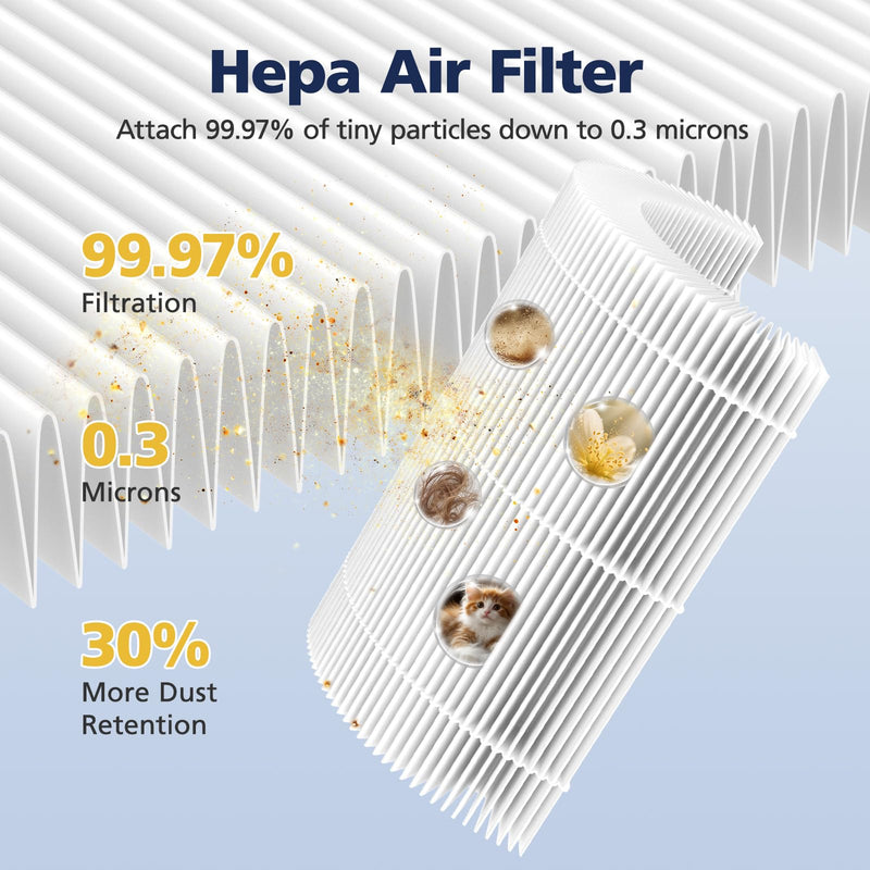 ZQA-4000C Hepa Filters for VNIUP/ADTARK/Hopmirth ZQA-4000C Air Purifier White