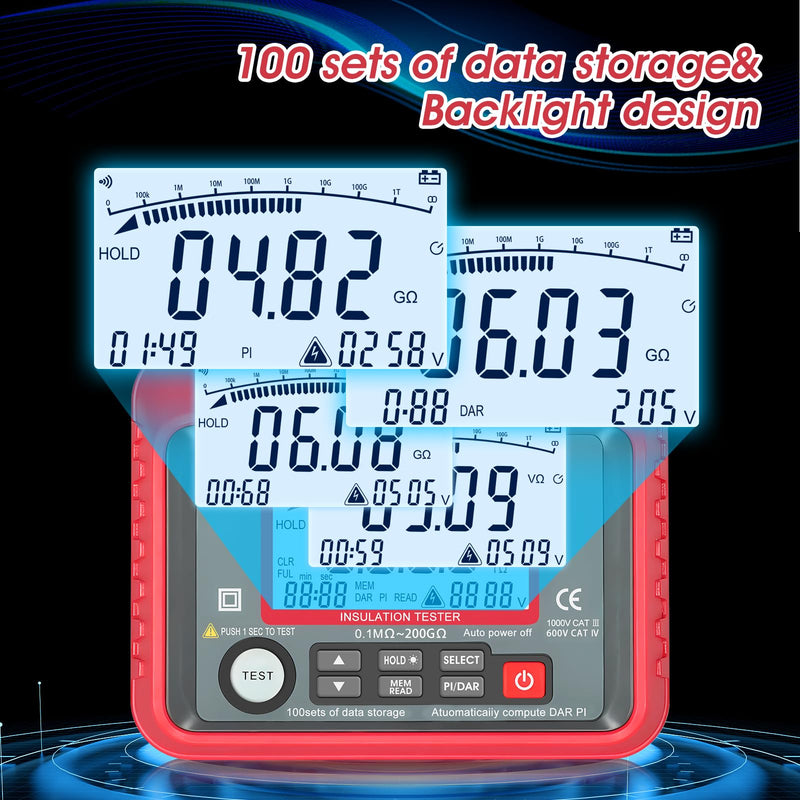 Megohmmeter, 250V-2500V Output Voltage Insulation Tester, 1MΩ-200GΩ Ohm Meter Multimeter, Grounding Tester with 100 Groups of Data Storage T0-TS68(New)