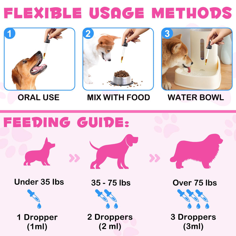 Premium Collagen for Dogs, Liquid Collagen for Dogs 2 fl.oz, Skin & Coat Supplement for Dogs, Itch Relief for Dogs with Vitamin C, Biotin, MSM, Ginger, Daily Collagen for Dogs Drops, Bacon Flavor Dog Collagen 2.02oz - PawsPlanet Australia