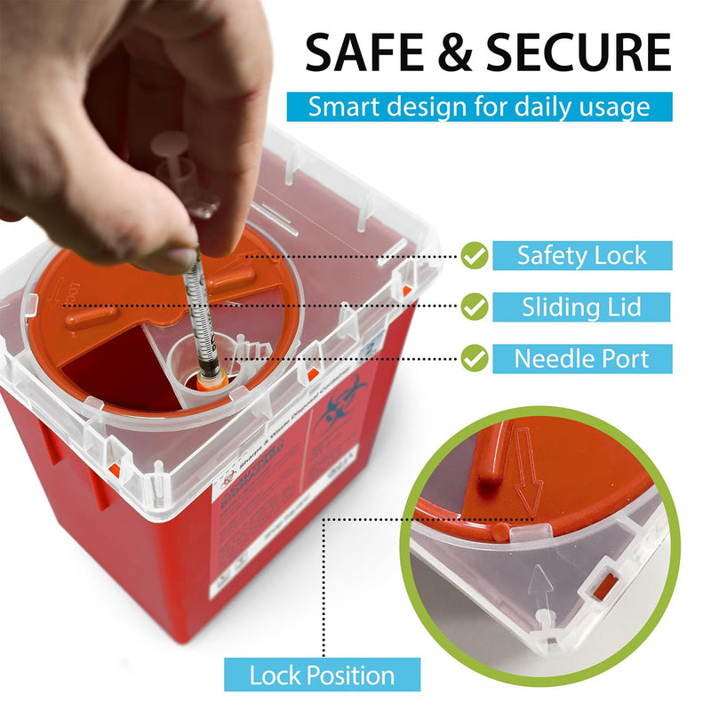 Sharps Containers for Home and Professional Use, 2 Quart Needle Disposal Container, Syringe Disposal for Home, Biohazard Containers