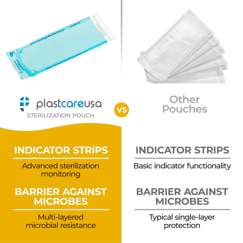 200 3.5 X 5.25 Self Sterilization Pouches for Dental Offices, Autoclave Sterilizer Bags Pouch for Dentist Tools, for Cleaning Tools, 200 Pouches Per Box, 1 Box of Paper Blue Film