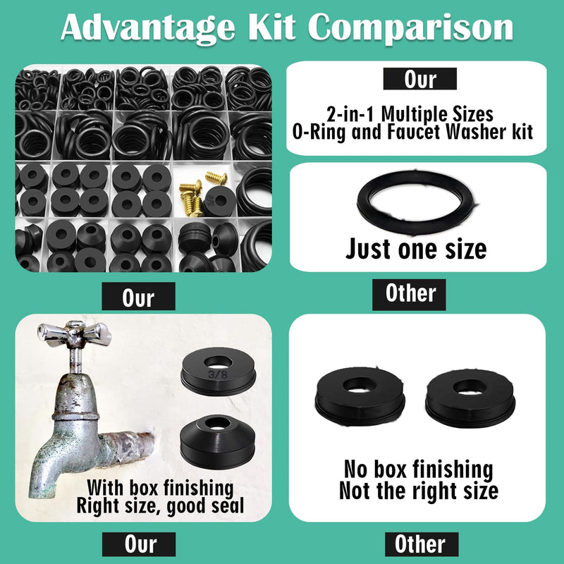 28 Size 650 Pcs Faucet Rubber Washers Kit and SAE O Ring Assortment Set for Assorted Plumbing Faucet Sealing Repair