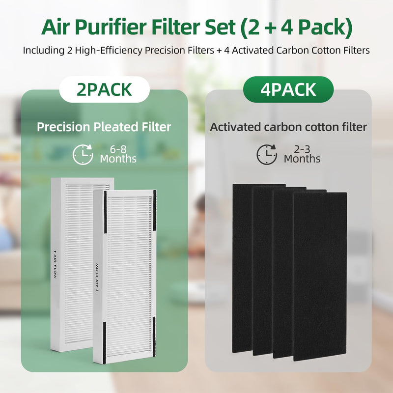560885 Replacement Filters for Idylis F AC-38 Series Air Purifier