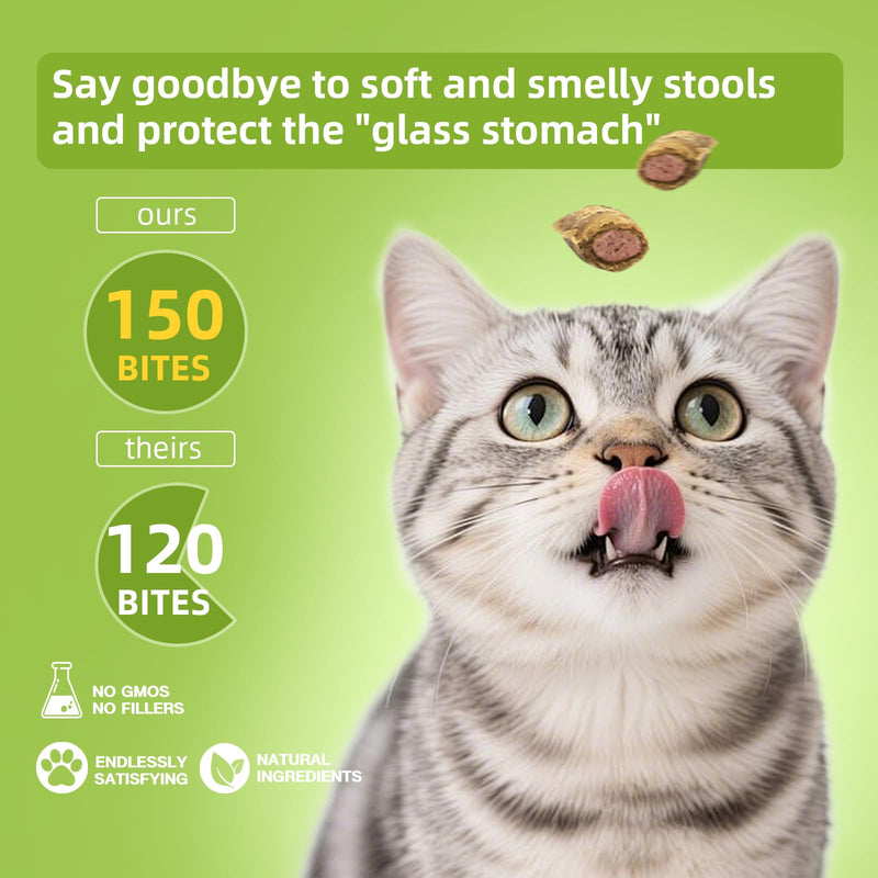 Cat Probiotic for Digestive & Gut Health - 150 Dual Texture Crunchy & Creamy Bites - Relief for Constipation, Diarrhea & Sensitive Stomach with Prebiotics & Taurine - Duck Flavor 150 Count