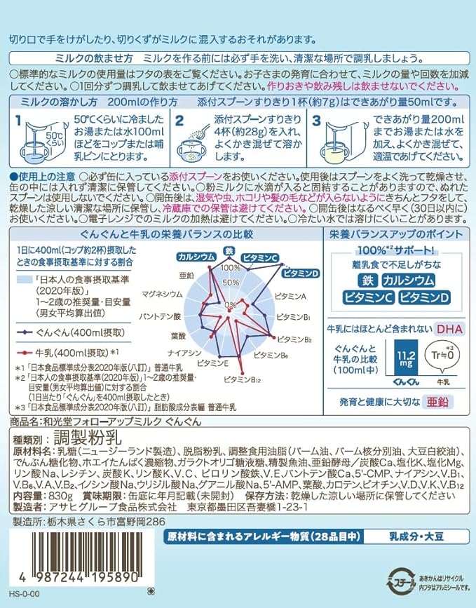 Wakodo Follow-up Milk Gungun Powdered Milk [Around 9 Months to 3 Years Old] Baby Milk Contains Iron, Calcium, and DHA White 830g x 2 Can Pack (Bonus Included) - NewNest Australia