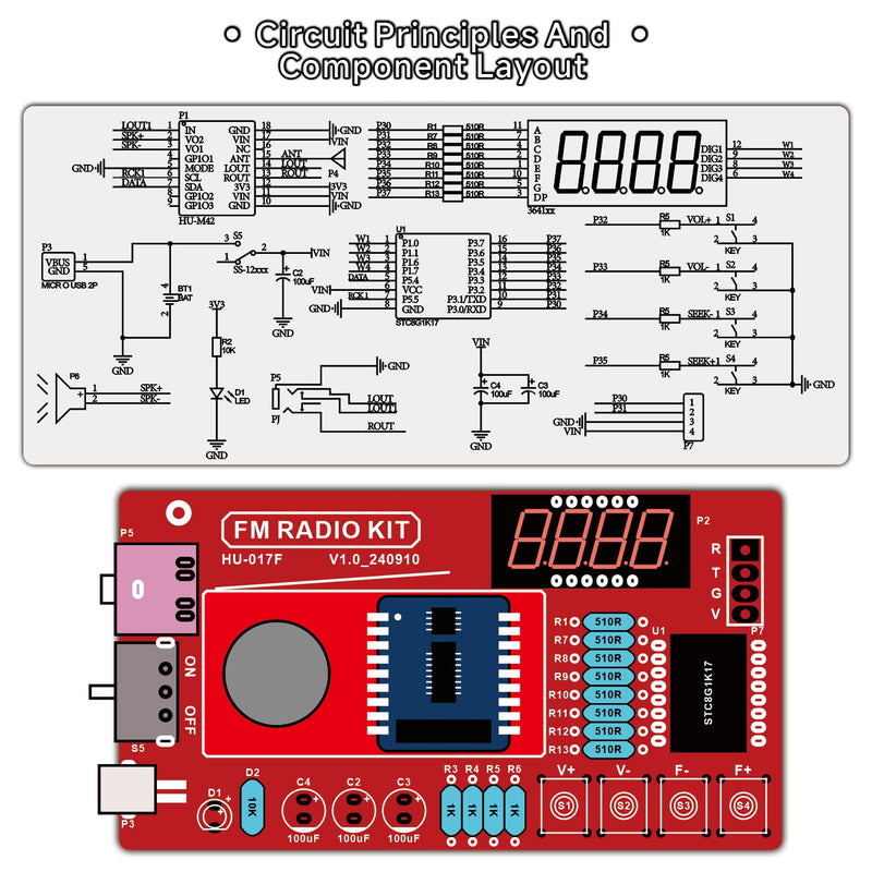 DIY FM Radio Soldering Practice Kit, 87-108MHz with 2 Power Modes (USB/Battery) & Acrylic Case, STEM Project for Beginners & School Education, Complete Kit with PCB, Components, Speaker