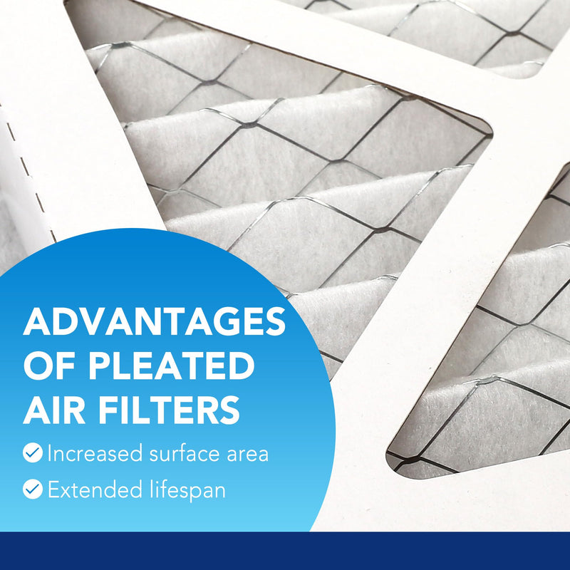 LotFancy 12x12x1 Air Filter MERV 13 6-Pack, Electrostatic Pleated HVAC Furnace Air Filter, Captures Pet Dander Smog Smoke, Actual Size: 11.75"x11.75"x0.75"