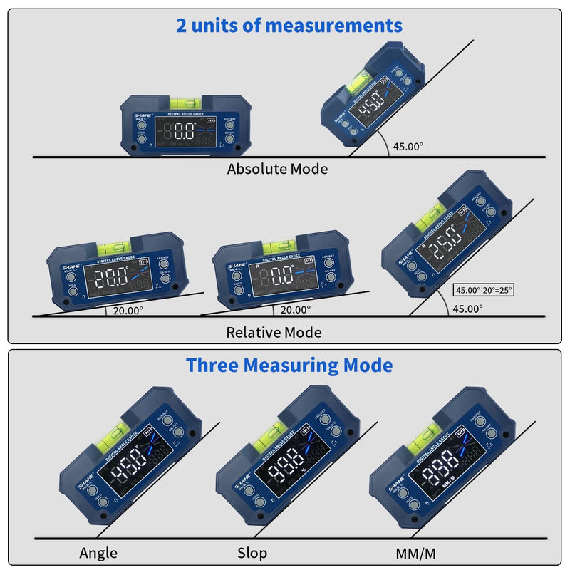 SHAHE Dual Axis Digital Protractor Inclinometer Rechargeable Digital Angle Gauge Mini Magnetic Electronic Level Box