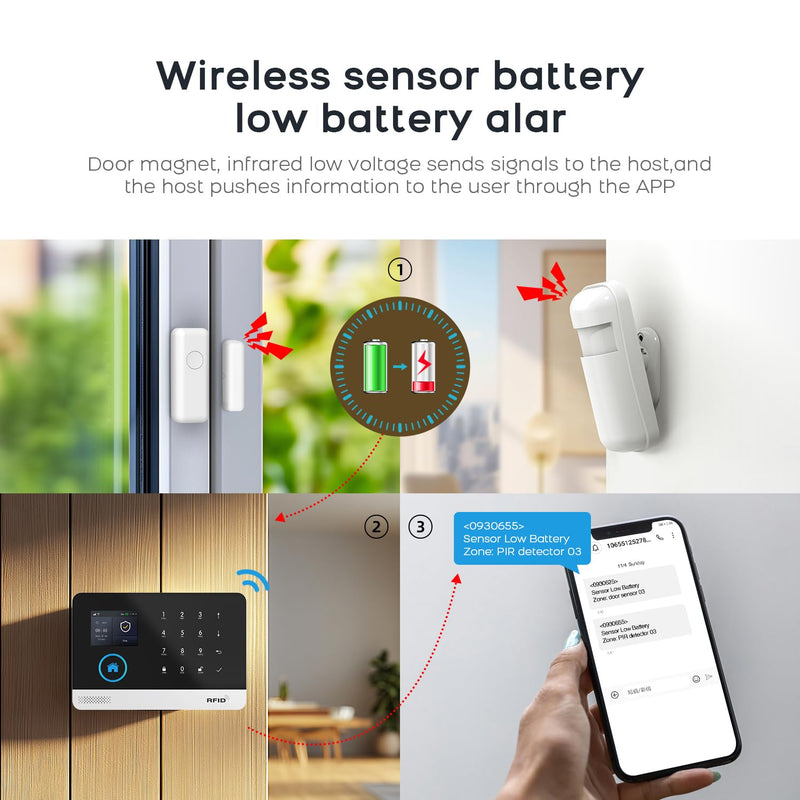 PGST WiFi Home Alarm System,2.4" Colorful Screen Home Security System,8 Pieces Wireless Burglar Door Alarm Kits,Motion Detectors,Siren,4G SMS/Phone Tuya APP Instant Alerts for Home,Villa,Apartment 8 PIECE KITS