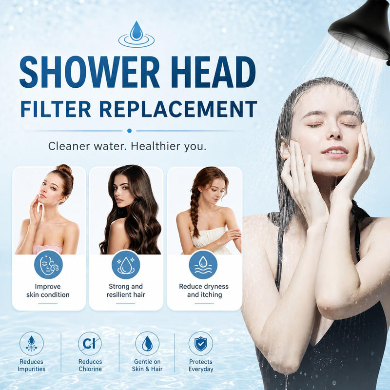 Shower Filter Replacement Compatible with NUUD Showerhead, Softens Hard Water, Filters Residual Chlorine and Heavy Metals (3) 3