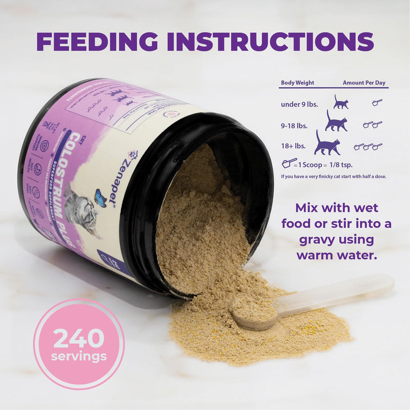 Zenapet Cat Colostrum Plus Superfood Supplement, 240 Day Supply Bovine Colostrum Powder, Cat Probiotic for Immune Support, Digestive Health, Allergy Relief, Joint Support, and Skin/Coat Health - PawsPlanet Australia