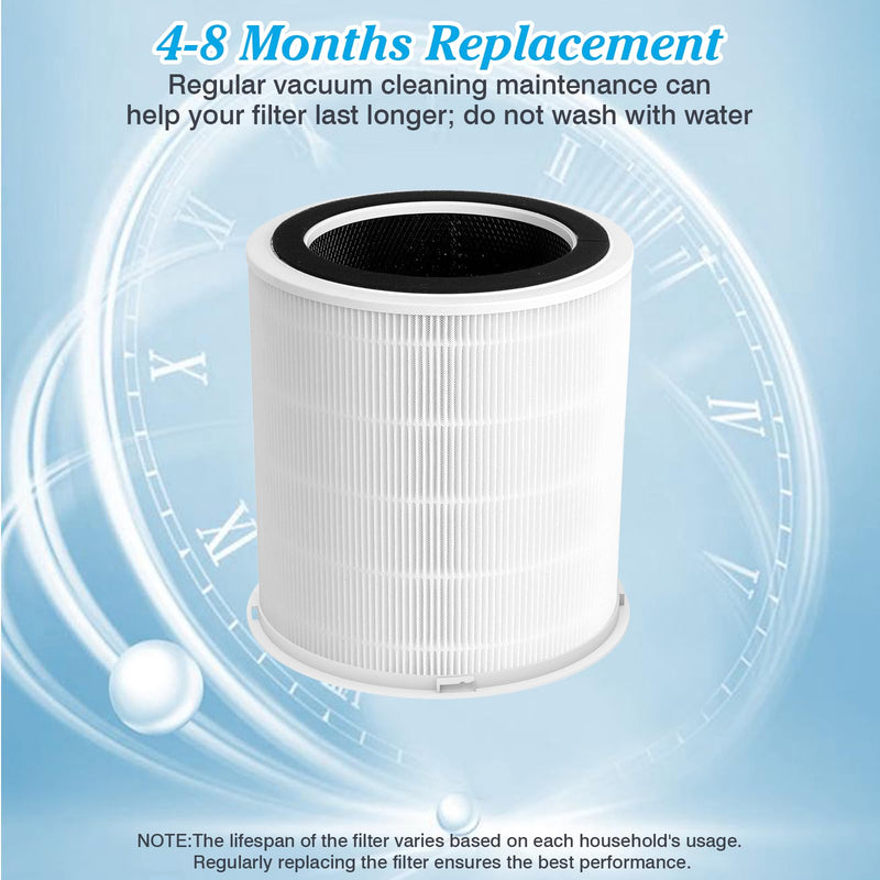Original H14 Replacement Filter Compatible with DAYETTE Air Purifier AP401 AP402, 4-in-1 H14 Grade True HEPA, High-Efficiency Activated Carbon Original Filter