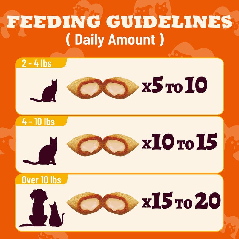 13.05 oz Cat Vitamins Treats with Taurine & Omega-3, 7-in-1 Multivitamin and Supplements - for Heart, Vision & Immune Support, Skin & Coat Health, Digestion, Safe for Kitten & Puppy