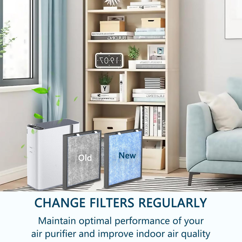 Replacement Filter, Compatible With Dhyala KJ01 Air Purifier