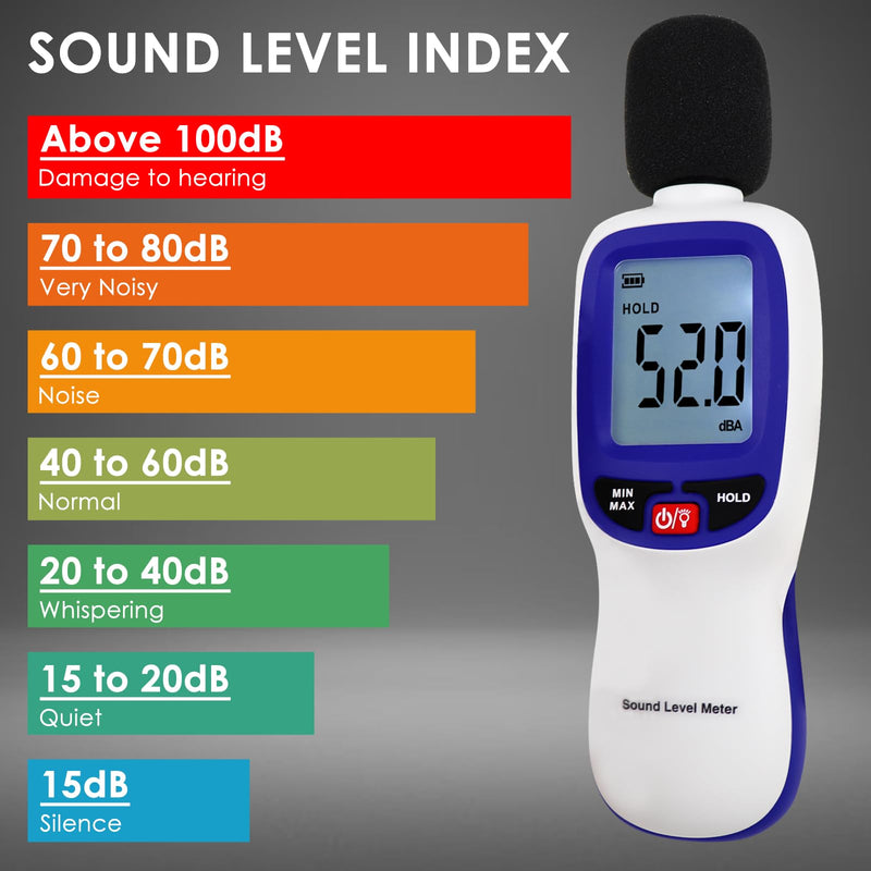 Wireless Decibel Meter, Bluetooth Sound Level Meter with App Data Logging and Alarm- Portable Audio Sound Tester Measures Noise Levels from 30~130dBA Noise Meter for Classroom, Home, Office