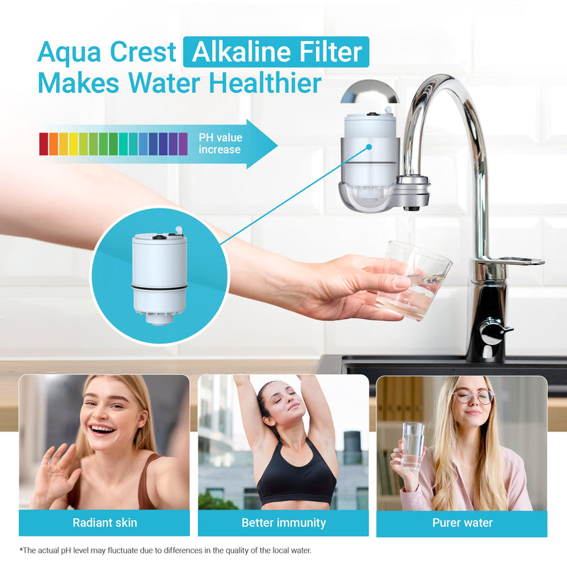 [Alkaline] AQUA CREST CF08D Filter Replacement for PUR® Faucet, 2 Pack Alkaline