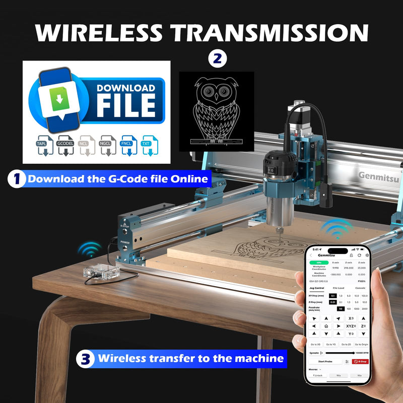 Genmitsu GGW-USB Wireless Wi-Fi Module Kit with USB Port, App G-Code Sending, Remote Control and Monitor CNC Milling Machine Offline Controller for all CNC Machine