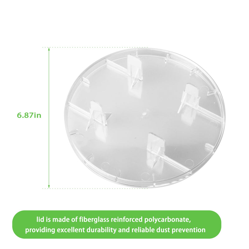Plastic Meter Blank replacement for Milbank 6002,Plastic Electric Meter Cover Plate (one) one