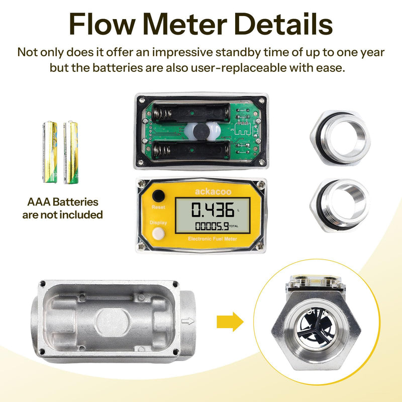 1 Inch Digital Turbine Fuel Flow Meter 2.6-26 GPM with 3/4 Adapters NPT Aluminum Battery Powered LCD Water Flow Meter for Diesel Gasoline Water Oil - Measures Gallon, QTS, PTS, L, m³