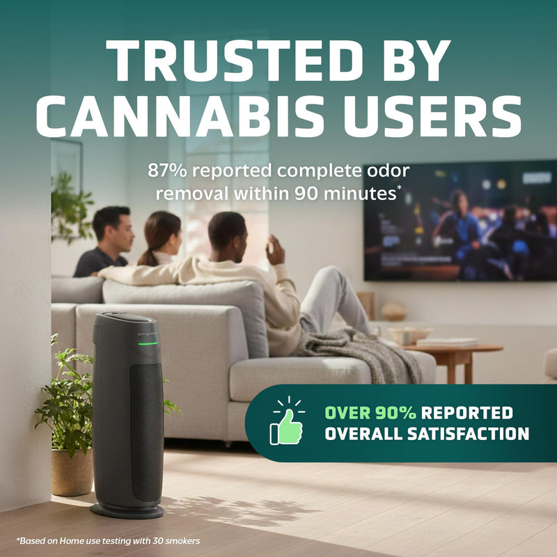 GermGuardian Cannabis Smoke Filter B for Air Purifiers - FLT420B
