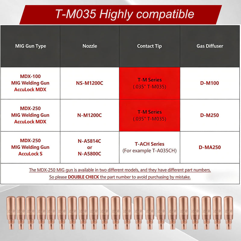 50PK T-M035 .035"(0.9mm) MIG Welding Contact Tips for Miller MDX Series MIG Gun, Welder Tip for Miller MDX Diffuser Use with Miller MDX Diffuser D-M100 D-M250, MIG Welding Contact Guns Tip Parts T-M035 50PK