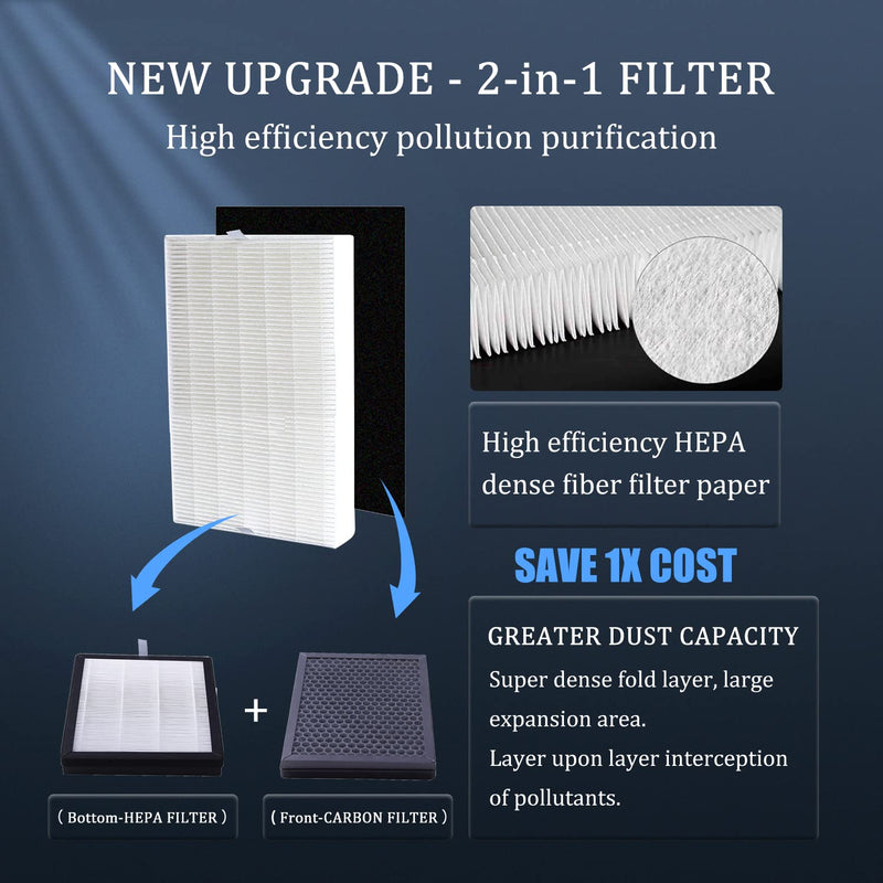 FES150S Solder Fume Extractor Replacement Filter Set including 10 PCS Pre-filter Cotton and 1 PCS Main Carbon Filter