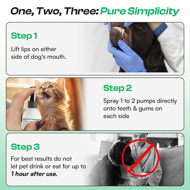 Dog Breath Freshener Spray, Pet Oral Care Spray for Dogs & Cats with Chamomile & Mint, Helps Support Gums, Natural Ingredients Based Dog Bad Breath Solution, 6.7 oz