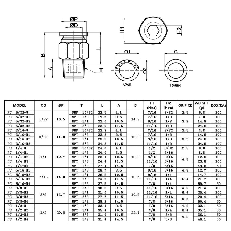 3/8 Air Fittings Push to Connect Fittings,CEKER 3/8 Inch Tubing Od x 3/8" NPT Thread Male Pneumatic Fittings Air Line Fittings Quick Connect Push in Connectors 5Packs 3/8" OD X 3/8" NPT Black 5