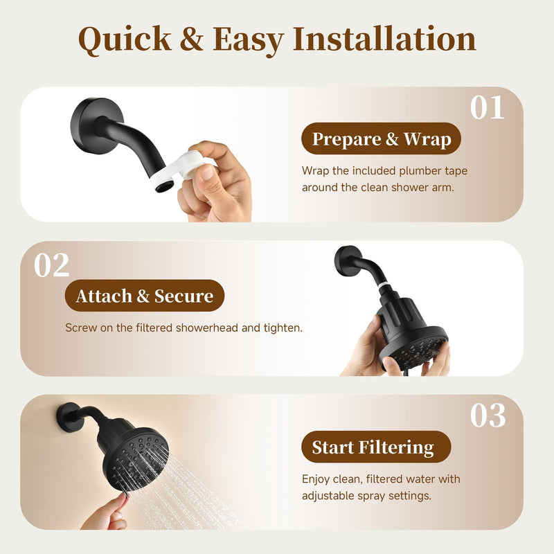 BRIGHT SHOWERS Filtered Shower Head, High Pressure Fixed Showerhead for Hard Water, Dual-Media Filter Removes Chlorine & Impurities, 8 Spray Modes, Matte Black