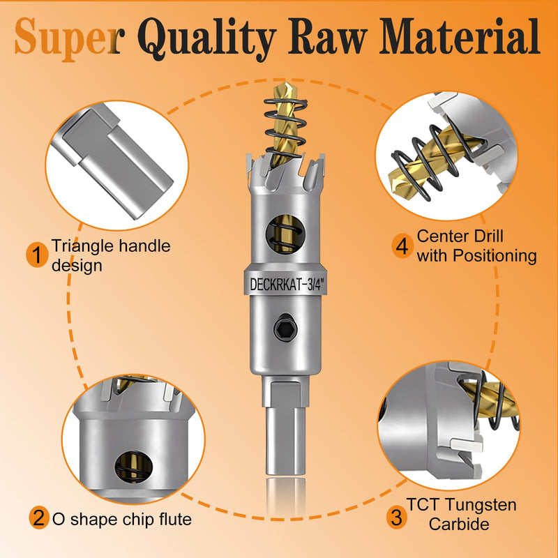 2-Pack 3/4" TCT Hole Saws for Hard Metal, Heavy Duty 19mm Tungsten Carbide Tipped Hole Cutters Set with Spring-Loaded Pilot Drill Bits for Stainless Steel, Metal, Iron, and Plastic 3/4”（19mm）