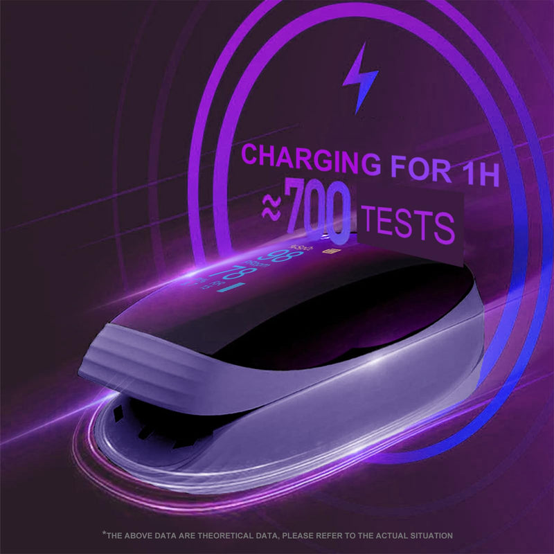 Rechargeable pulse oximeter with respiration, with SpO2 Pulse Rate and PI RR Precision Fast Oximeter SpO2 Reading Outdoor Sports Home (Purple)